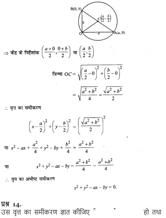 Conic Sections Diagram 37