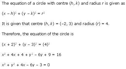 Conic Sections Diagram 4