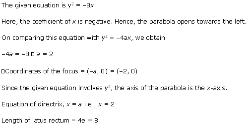 Conic Sections Diagram 44