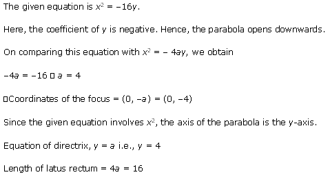 Conic Sections Diagram 46