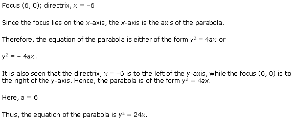 Conic Sections Diagram 52