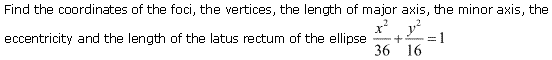 Conic Sections Diagram 63