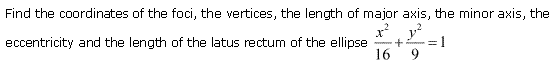Conic Sections Diagram 67