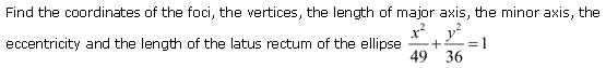 Conic Sections Diagram 71