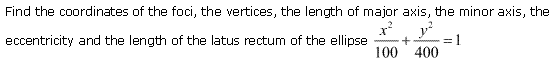 Conic Sections Diagram 73