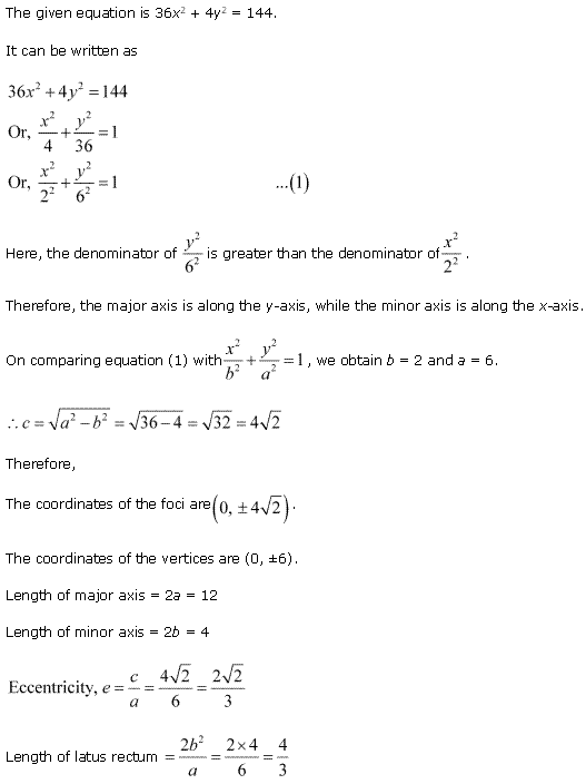Conic Sections Diagram 76