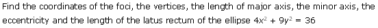 Conic Sections Diagram 79