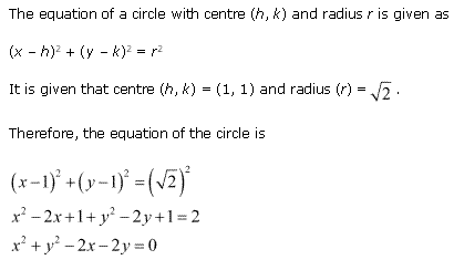 Conic Sections Diagram 8