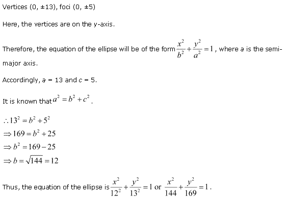 Conic Sections Diagram 84