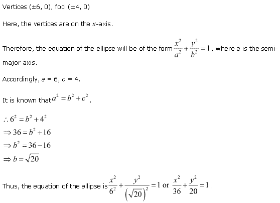 Conic Sections Diagram 86