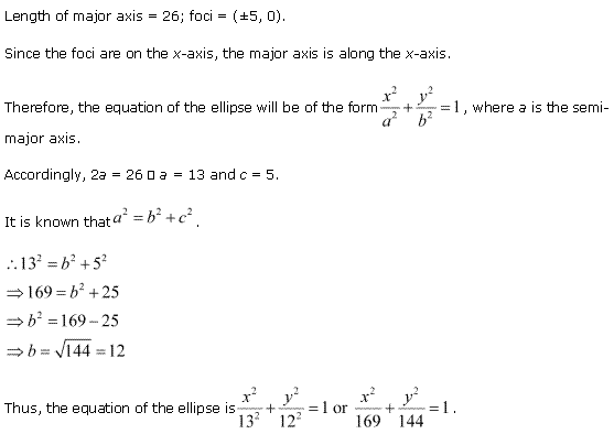 Conic Sections Diagram 92
