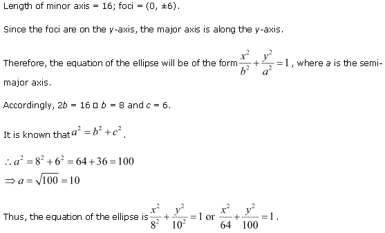 Conic Sections Diagram 94