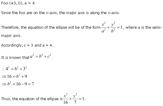 Conic Sections Diagram 96