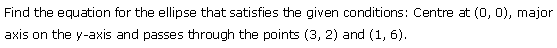 Conic Sections Diagram 99