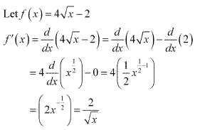 Limits and Derivatives Diagram 145