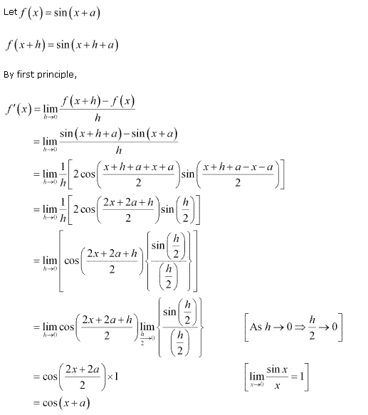 Limits and Derivatives Diagram 152