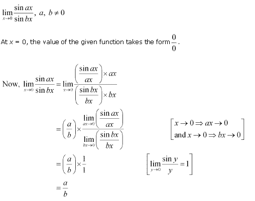 Limits and Derivatives Diagram 28