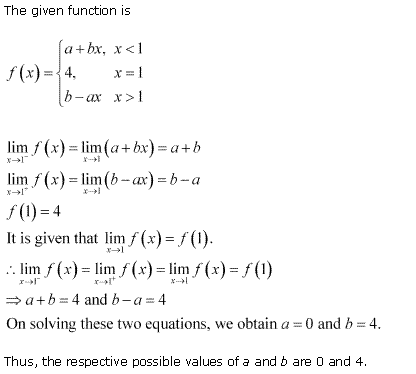 Limits and Derivatives Diagram 56