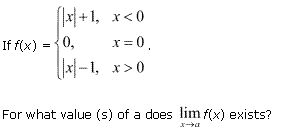 Limits and Derivatives Diagram 59