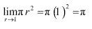 Limits and Derivatives Diagram 6