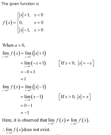 Limits and Derivatives Diagram 61
