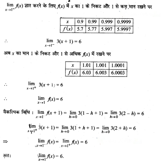 Limits and Derivatives Diagram 75
