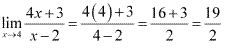 Limits and Derivatives Diagram 8