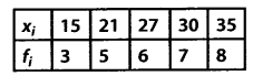 Statistics Diagram 13