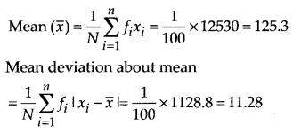 Statistics Diagram 19