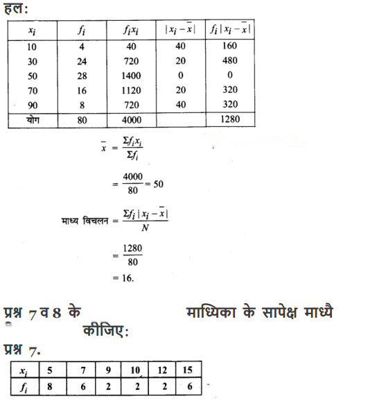 Statistics Diagram 29