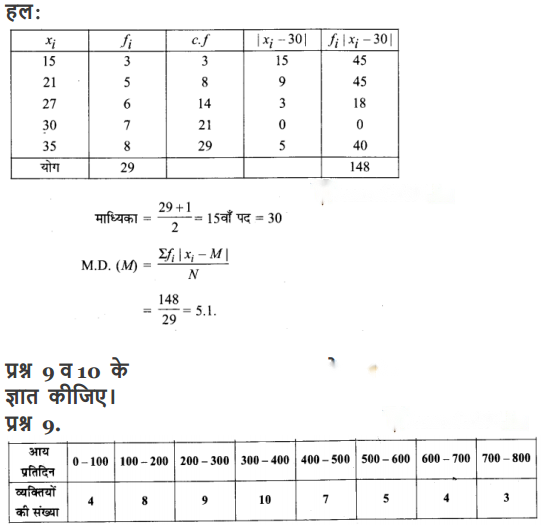 Statistics Diagram 31