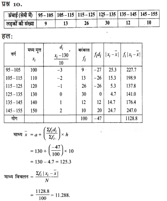 Statistics Diagram 33