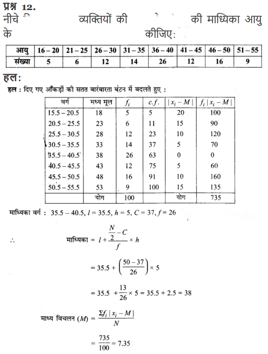 Statistics Diagram 35