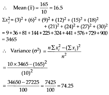 Statistics Diagram 39