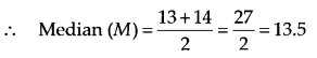 Statistics Diagram 4