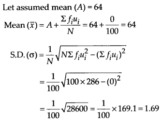 Statistics Diagram 46