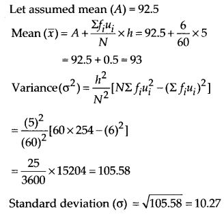 Statistics Diagram 54