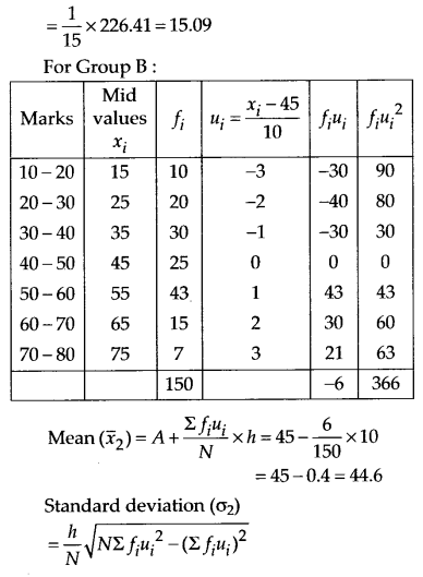 Statistics Diagram 59