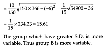 Statistics Diagram 60