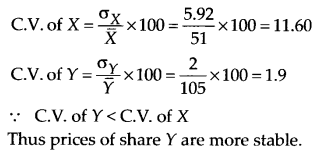 Statistics Diagram 63