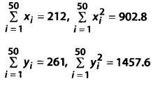 Statistics Diagram 67