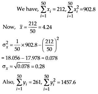 Statistics Diagram 68