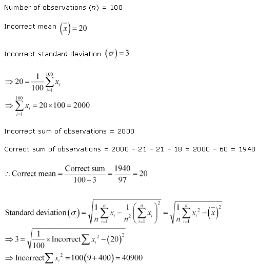 Statistics Diagram 87
