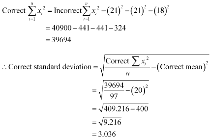 Statistics Diagram 88