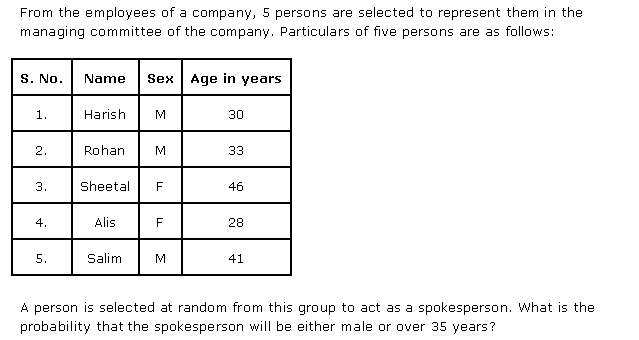 Probability Diagram 119
