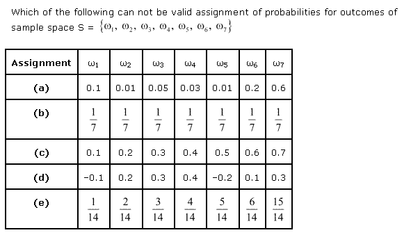 Probability Diagram 58