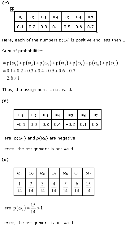 Probability Diagram 60