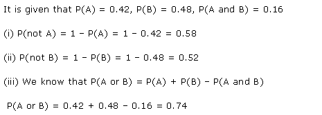 Probability Diagram 95