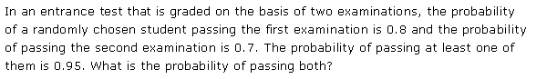 Probability Diagram 98