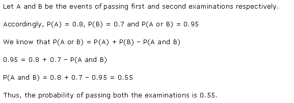 Probability Diagram 99
